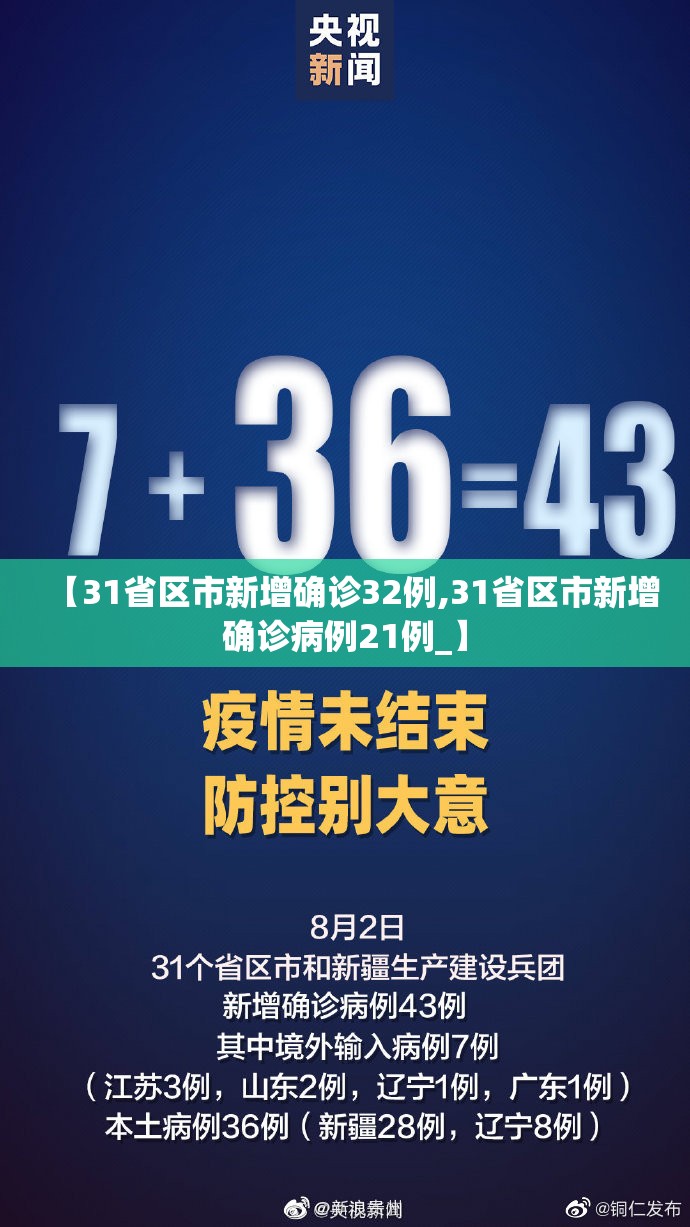 【31省区市新增确诊32例,31省区市新增确诊病例21例_】