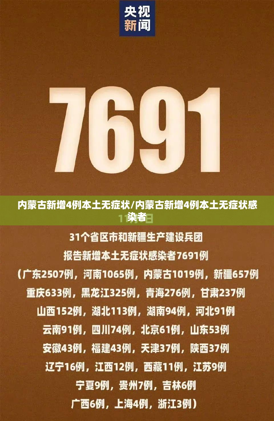 内蒙古新增4例本土无症状/内蒙古新增4例本土无症状感染者