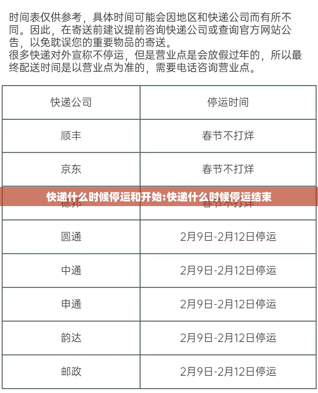 快递什么时候停运和开始:快递什么时候停运结束