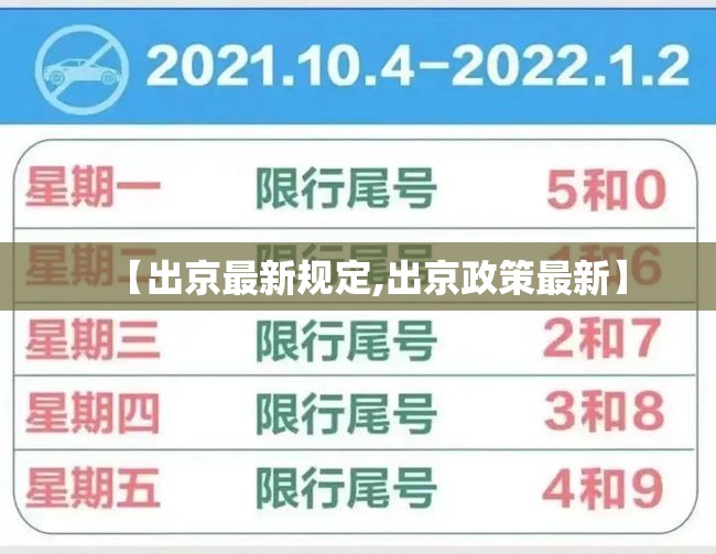 【出京最新规定,出京政策最新】