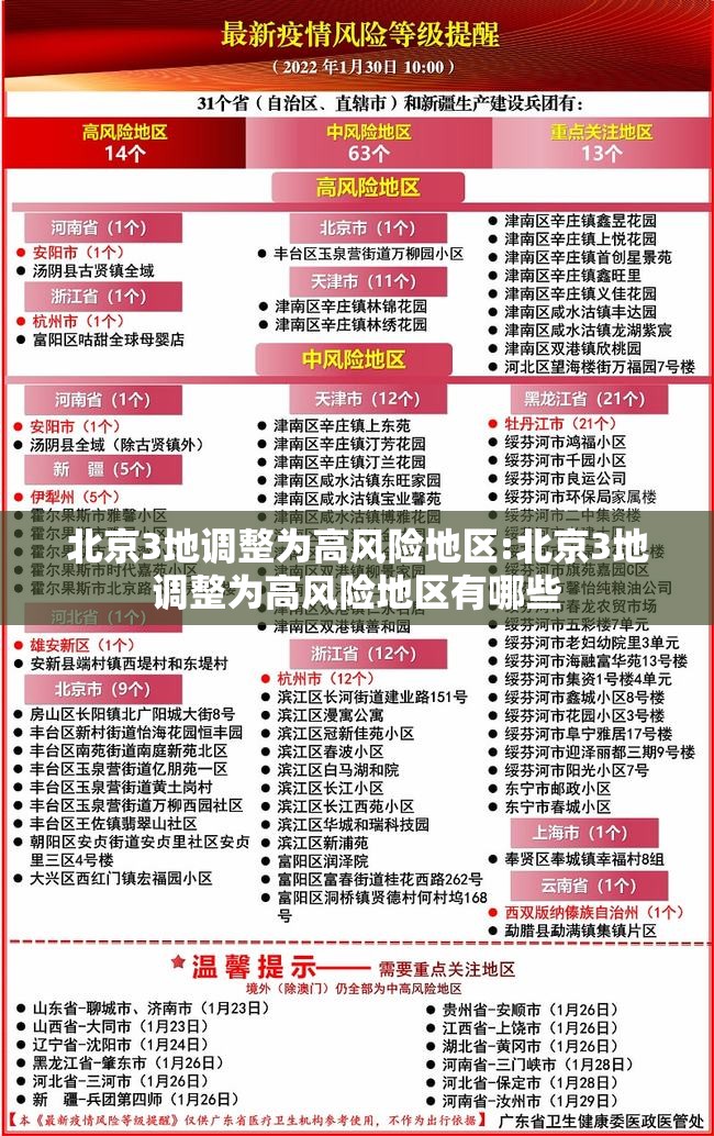 北京3地调整为高风险地区:北京3地调整为高风险地区有哪些