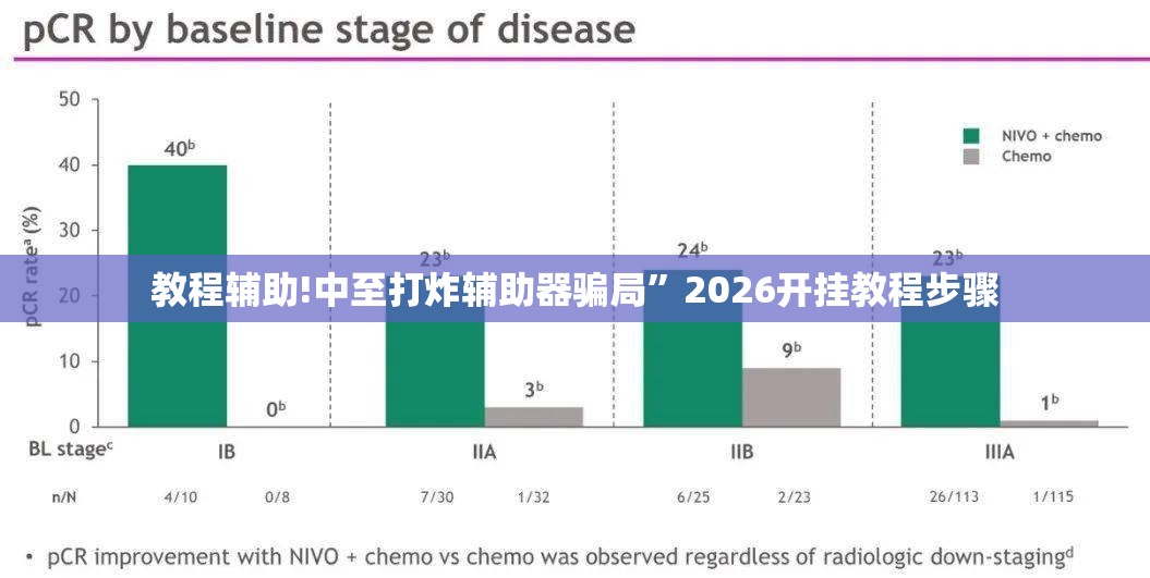 教程辅助!中至打炸辅助器骗局”2026开挂教程步骤