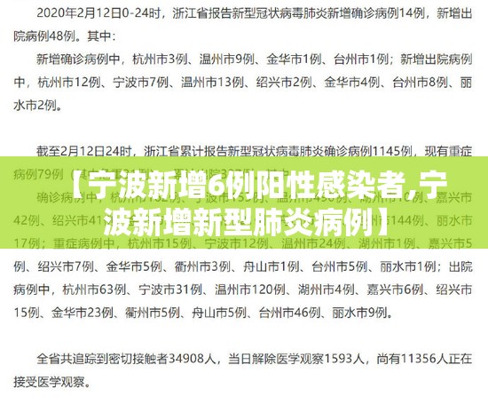 【宁波新增6例阳性感染者,宁波新增新型肺炎病例】