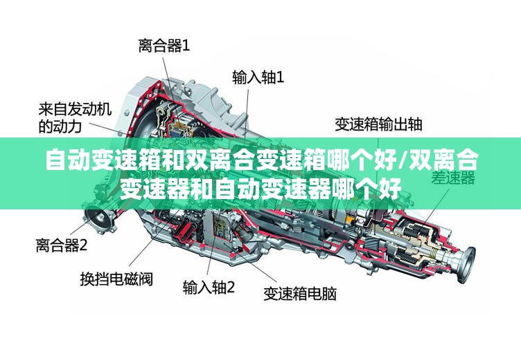 自动变速箱和双离合变速箱哪个好/双离合变速器和自动变速器哪个好