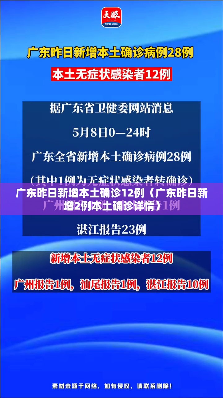 广东昨日新增本土确诊12例（广东昨日新增2例本土确诊详情）