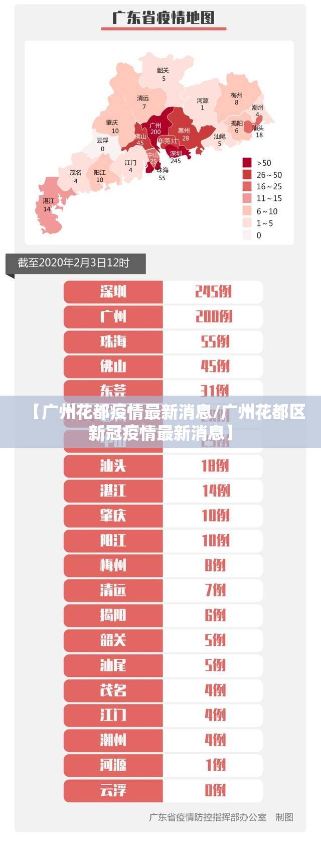 【广州花都疫情最新消息/广州花都区新冠疫情最新消息】