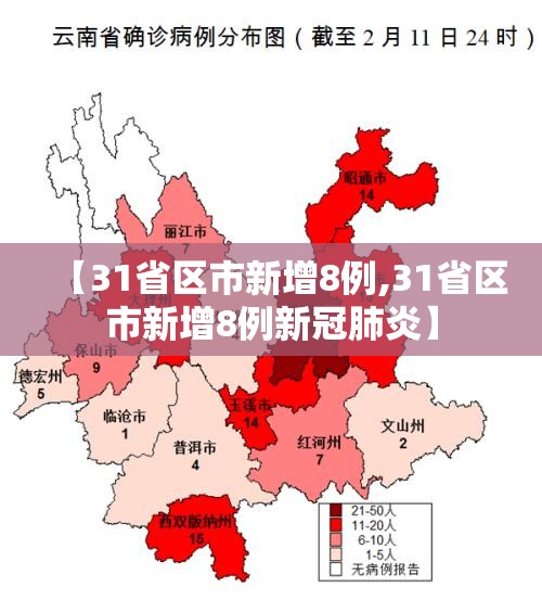【31省区市新增8例,31省区市新增8例新冠肺炎】