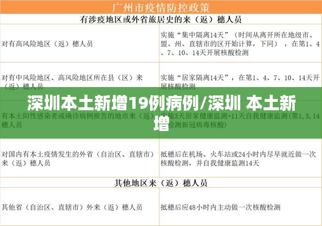 深圳本土新增19例病例/深圳 本土新增