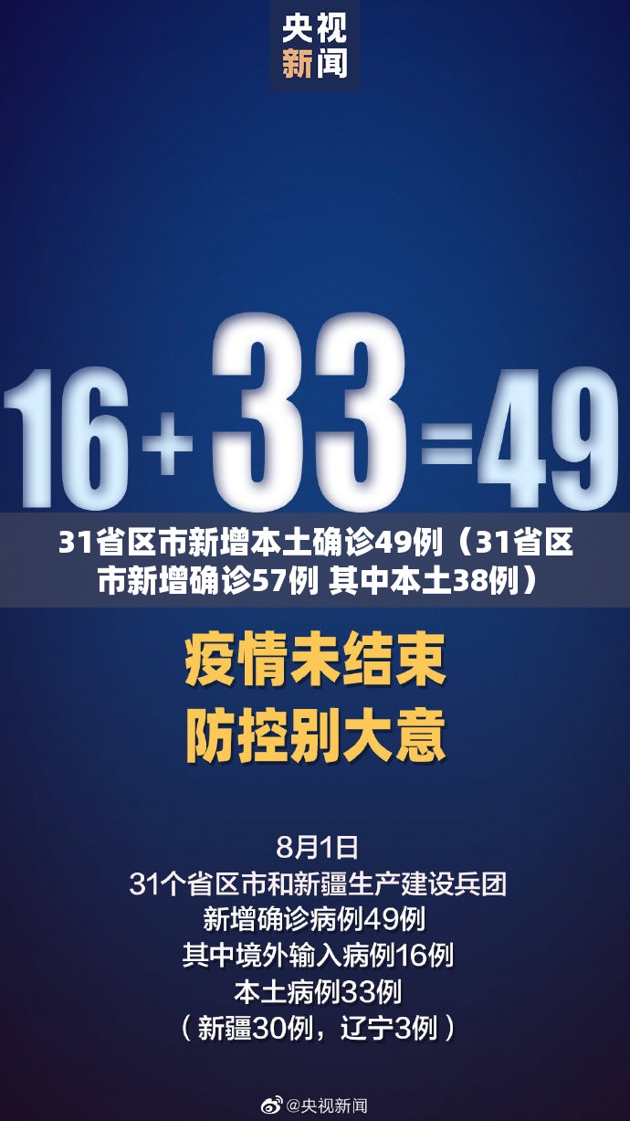 31省区市新增本土确诊49例（31省区市新增确诊57例 其中本土38例）