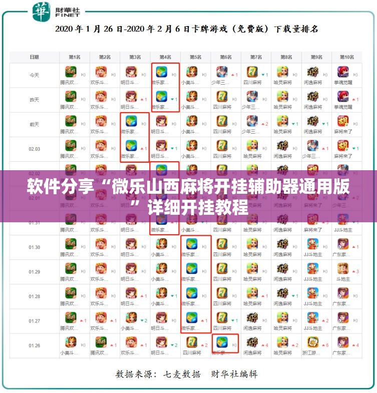 软件分享“微乐山西麻将开挂辅助器通用版	”详细开挂教程