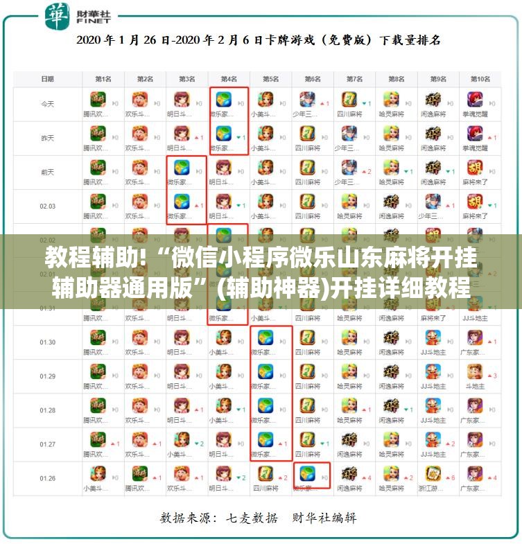 教程辅助!“微信小程序微乐山东麻将开挂辅助器通用版”(辅助神器)开挂详细教程
