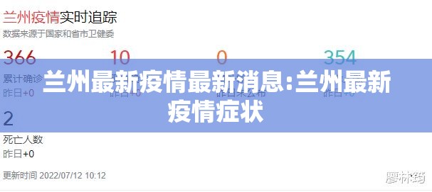 兰州最新疫情最新消息:兰州最新疫情症状
