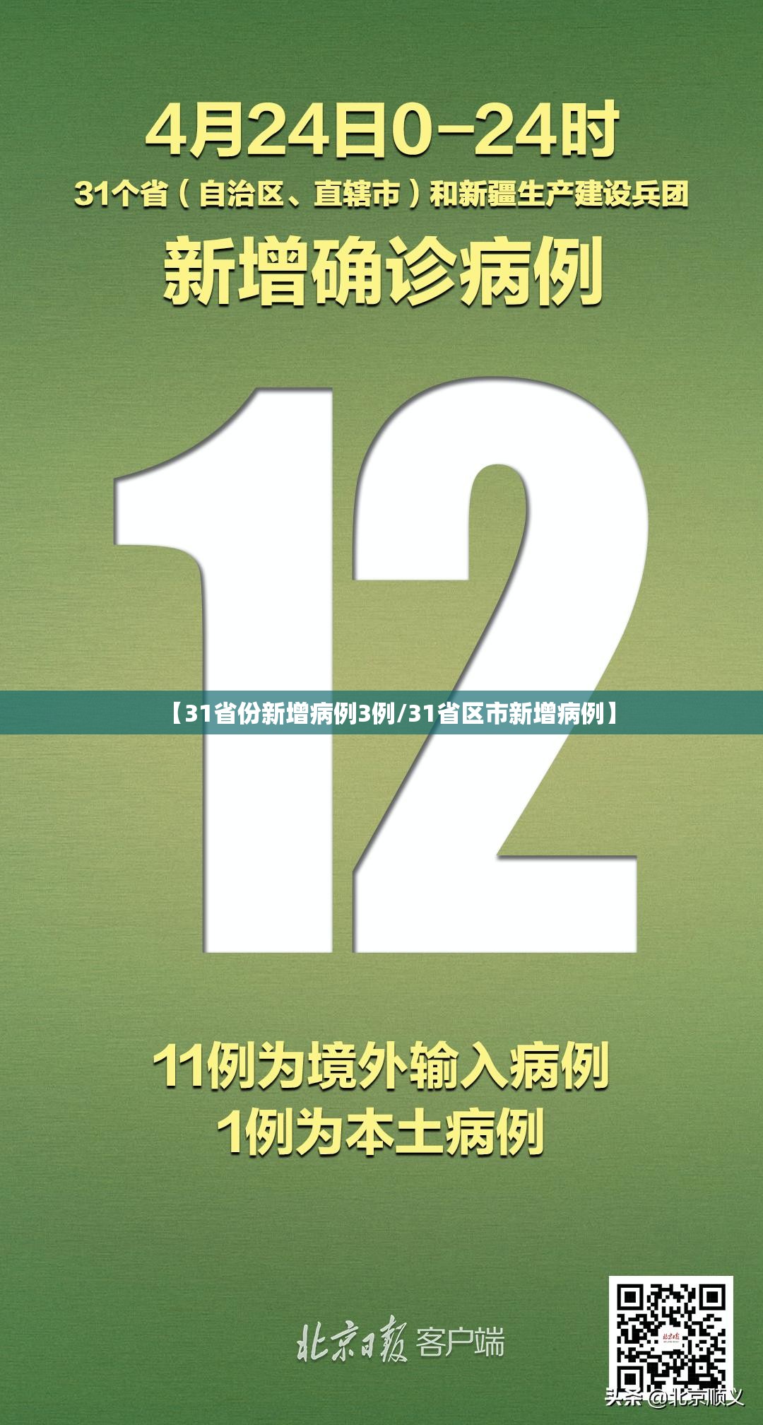 【31省份新增病例3例/31省区市新增病例】
