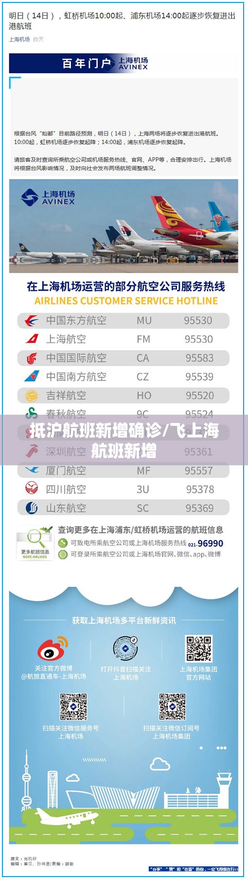 抵沪航班新增确诊/飞上海航班新增
