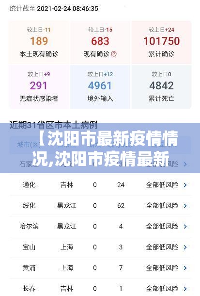 【沈阳市最新疫情情况,沈阳市疫情最新消息多少例了】