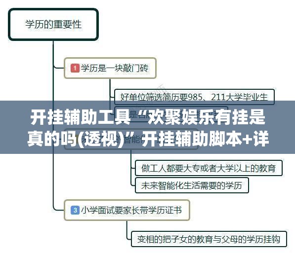 开挂辅助工具“欢聚娱乐有挂是真的吗(透视)	”开挂辅助脚本+详细开挂安装教程