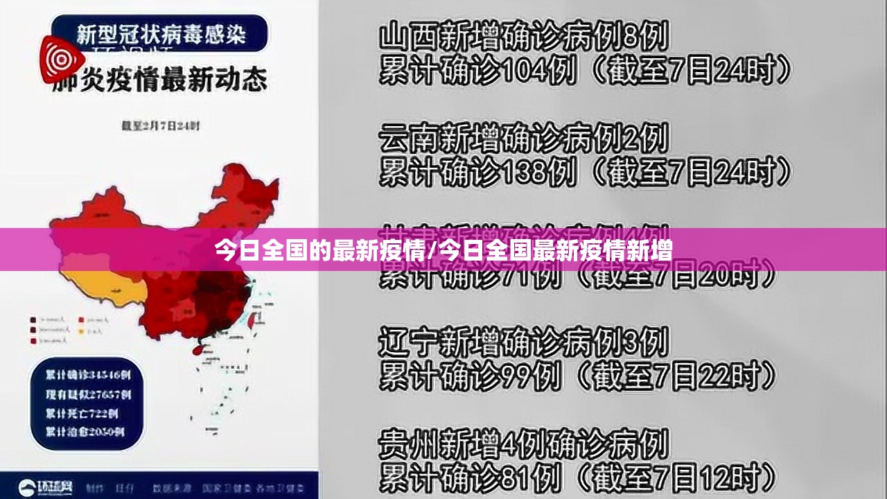 今日全国的最新疫情/今日全国最新疫情新增