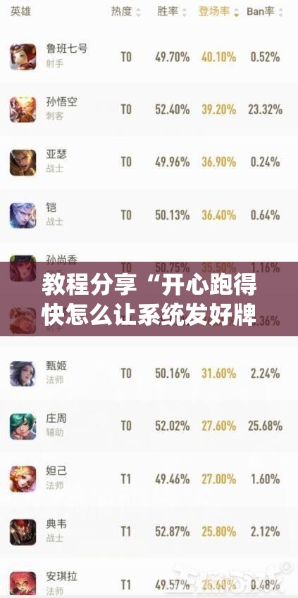 教程分享“开心跑得快怎么让系统发好牌”详细分享装挂步骤