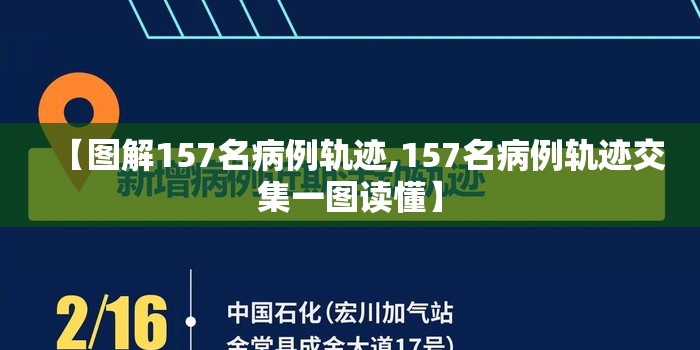 【图解157名病例轨迹,157名病例轨迹交集一图读懂】