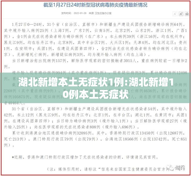 湖北新增本土无症状1例:湖北新增10例本土无症状
