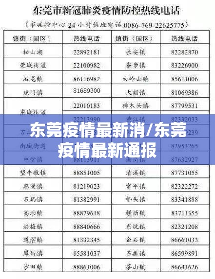 东莞疫情最新消/东莞疫情最新通报