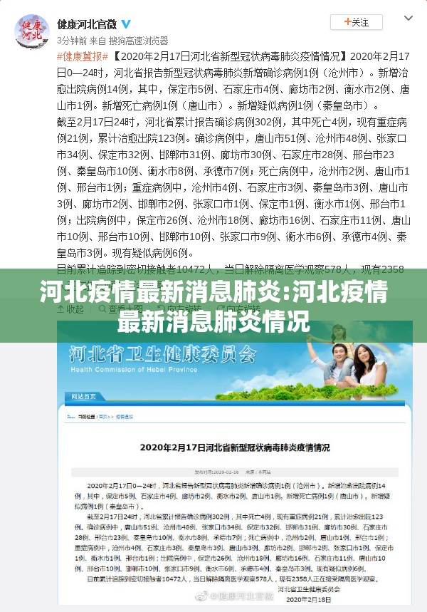 河北疫情最新消息肺炎:河北疫情最新消息肺炎情况