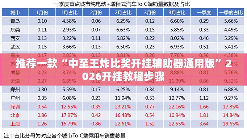 推荐一款“中至王炸比奖开挂辅助器通用版”2026开挂教程步骤