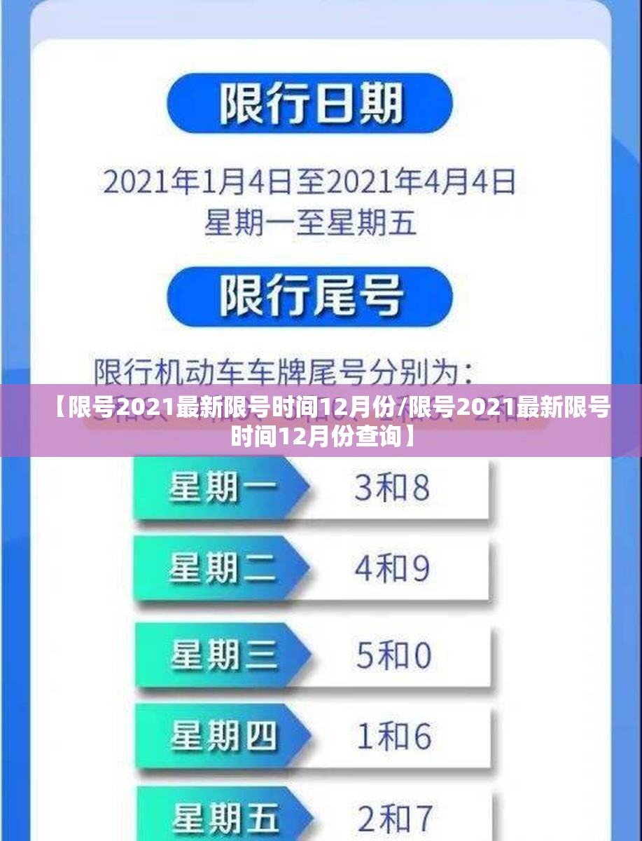 【限号2021最新限号时间12月份/限号2021最新限号时间12月份查询】