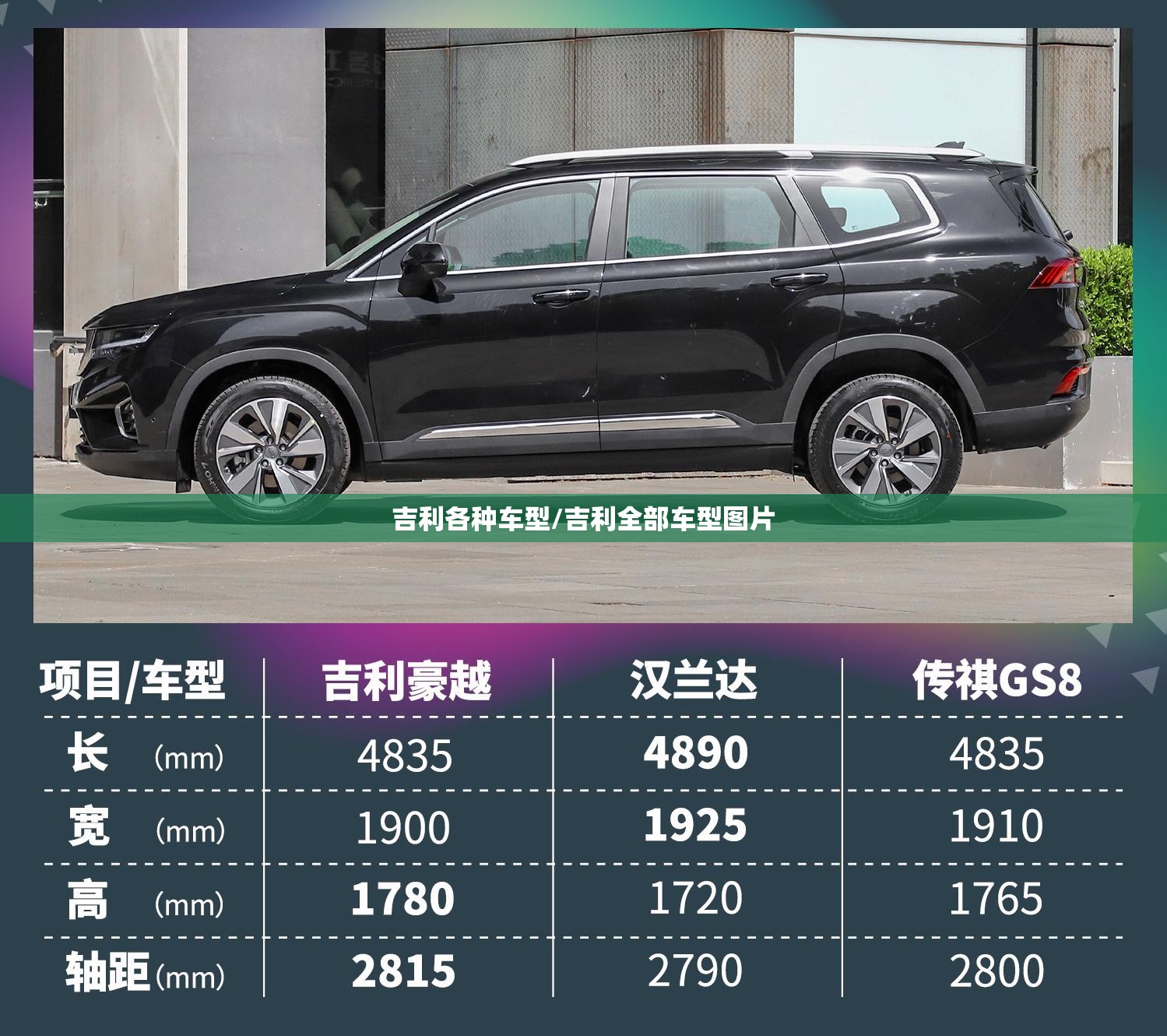吉利各种车型/吉利全部车型图片