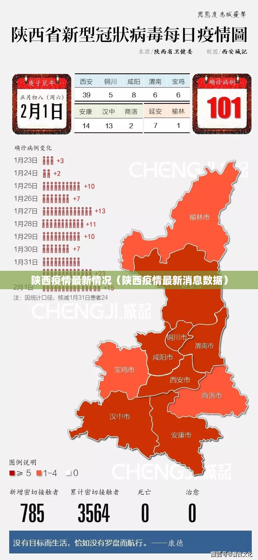 陕西疫情最新情况（陕西疫情最新消息数据）