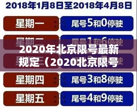 2020年北京限号最新规定（2020北京限号吗）