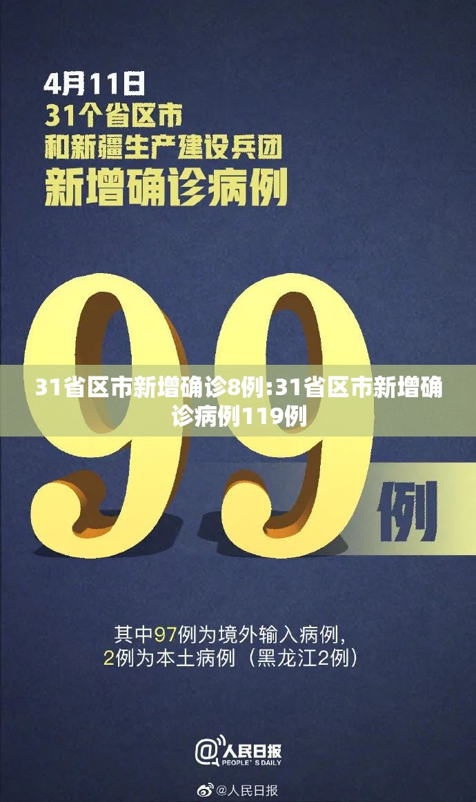 31省区市新增确诊8例:31省区市新增确诊病例119例