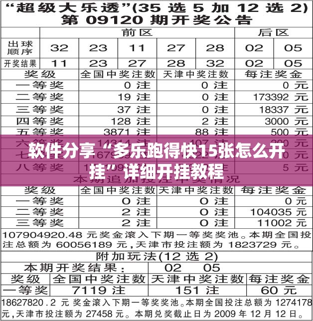 软件分享“多乐跑得快15张怎么开挂”详细开挂教程