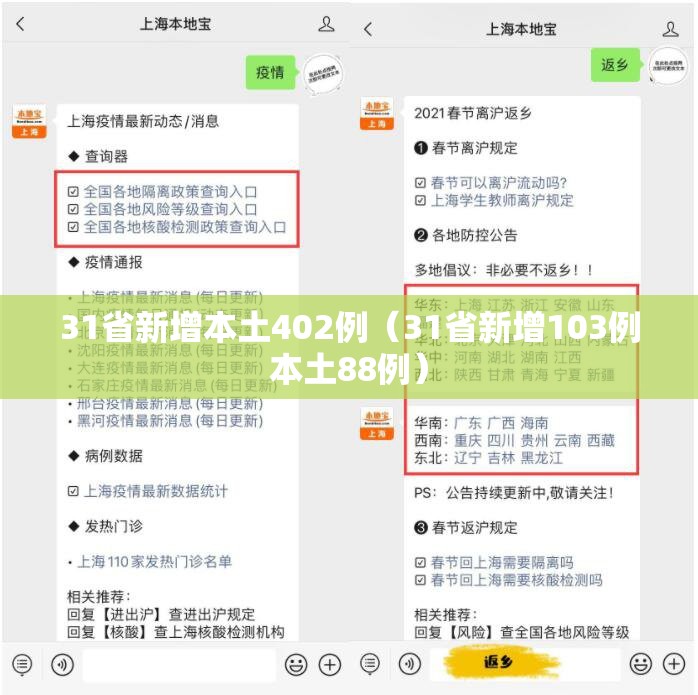 31省新增本土402例（31省新增103例本土88例）