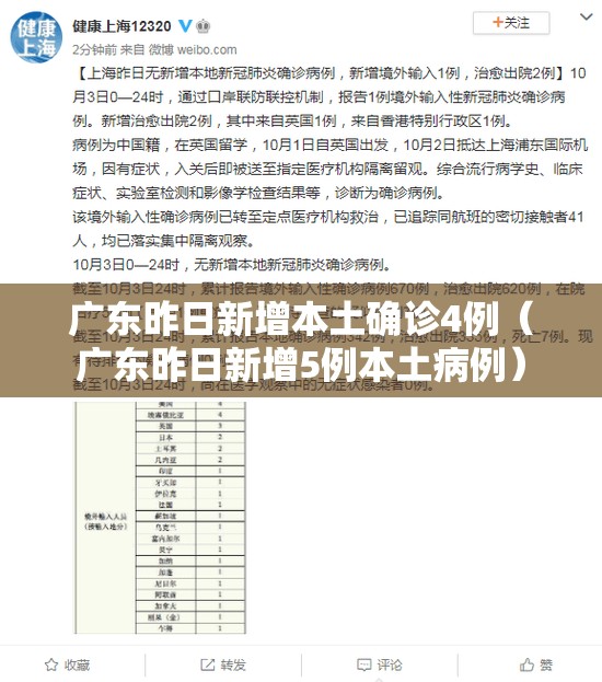 广东昨日新增本土确诊4例（广东昨日新增5例本土病例）