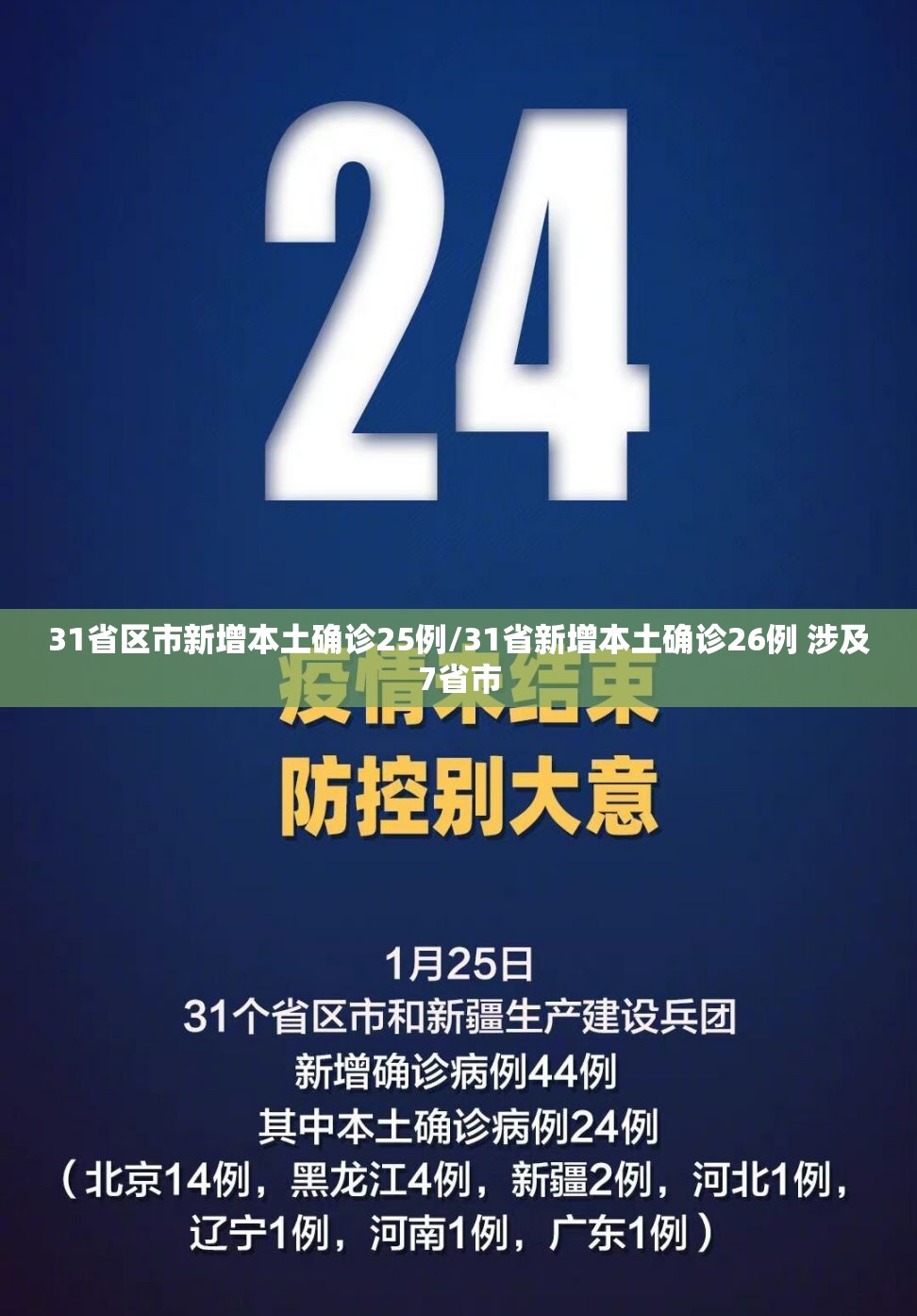 31省区市新增本土确诊25例/31省新增本土确诊26例 涉及7省市