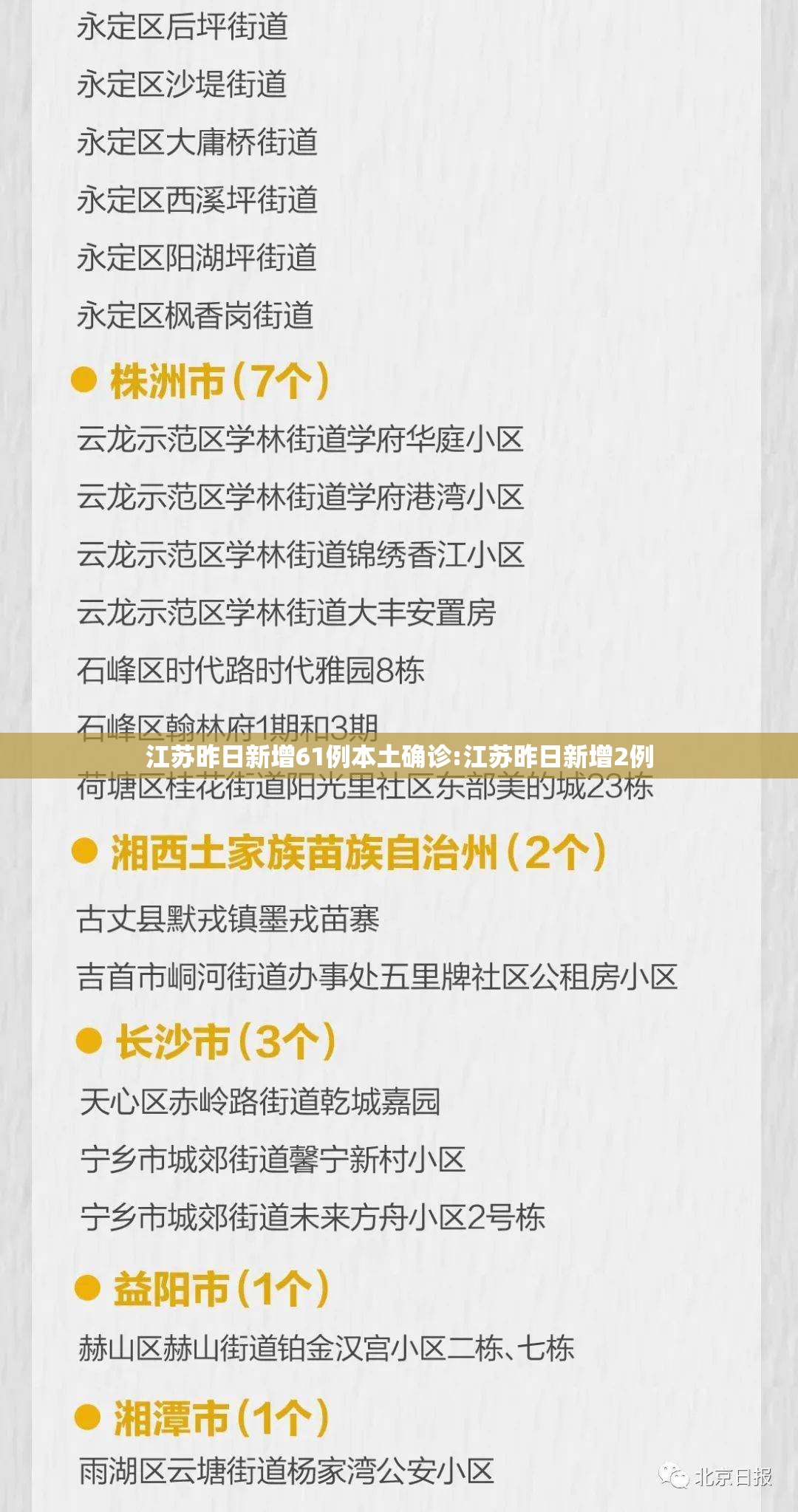 江苏昨日新增61例本土确诊:江苏昨日新增2例
