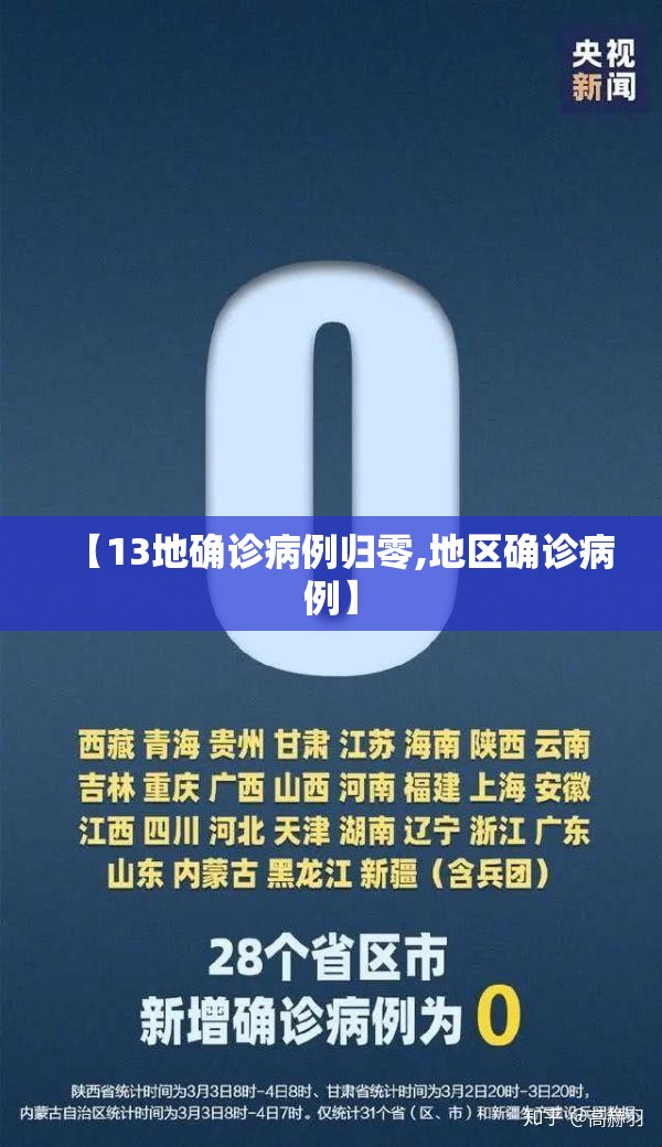 【13地确诊病例归零,地区确诊病例】