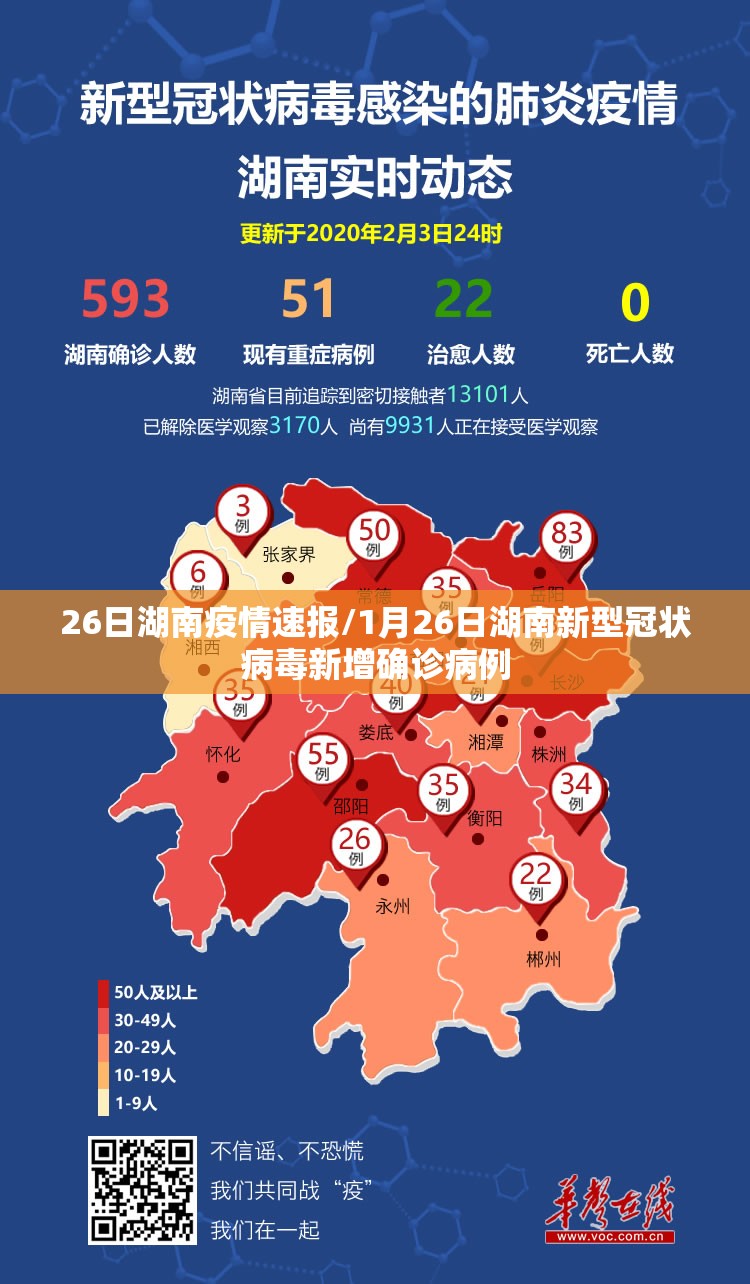 26日湖南疫情速报/1月26日湖南新型冠状病毒新增确诊病例