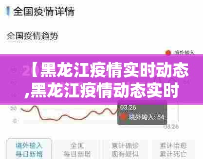 【黑龙江疫情实时动态,黑龙江疫情动态实时播报】