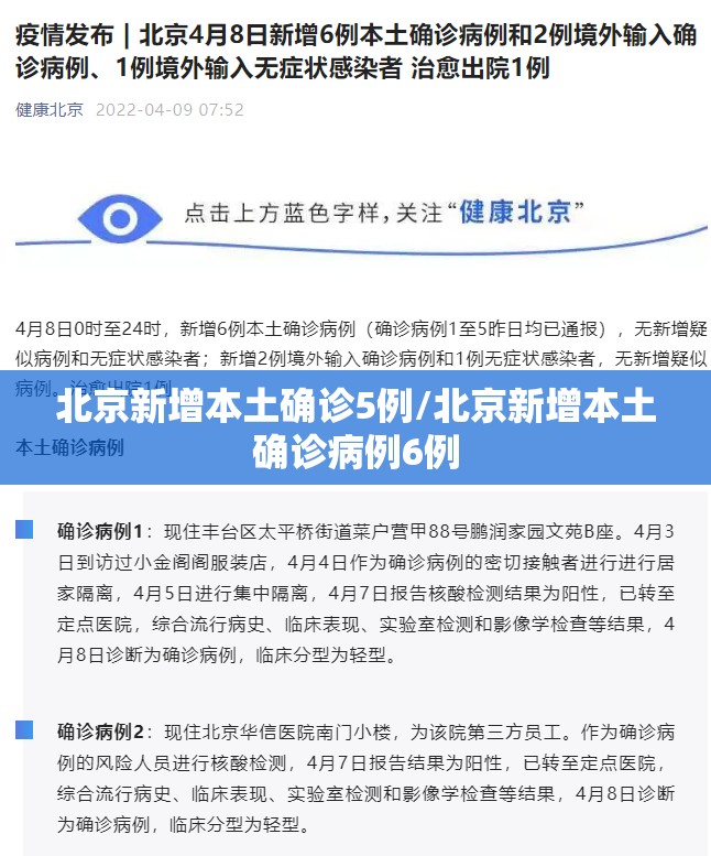 北京新增本土确诊5例/北京新增本土确诊病例6例