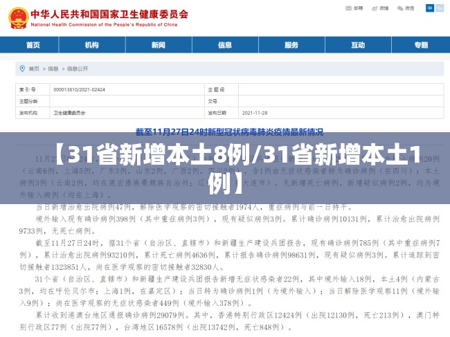 【31省新增本土8例/31省新增本土1例】
