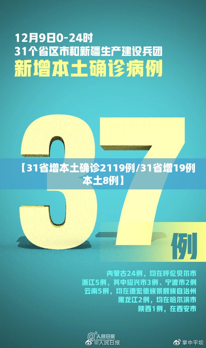 【31省增本土确诊2119例/31省增19例本土8例】