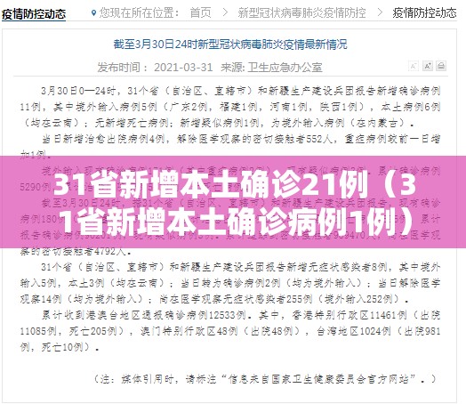 31省新增本土确诊21例（31省新增本土确诊病例1例）