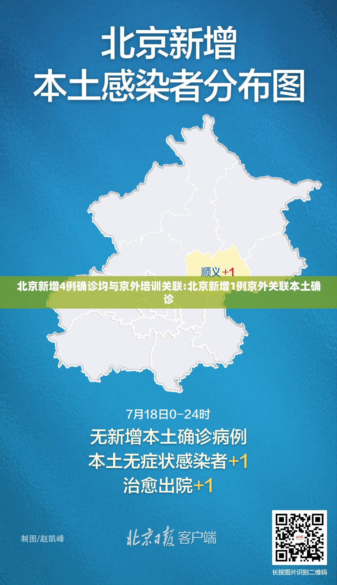 北京新增4例确诊均与京外培训关联:北京新增1例京外关联本土确诊