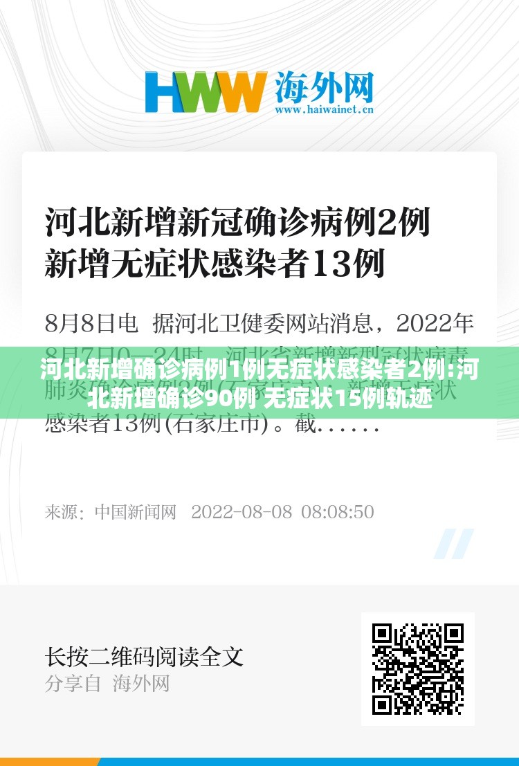 河北新增确诊病例1例无症状感染者2例:河北新增确诊90例 无症状15例轨迹