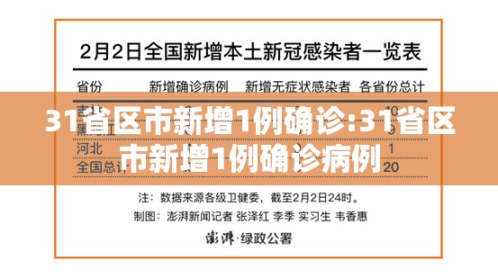 31省区市新增1例确诊:31省区市新增1例确诊病例