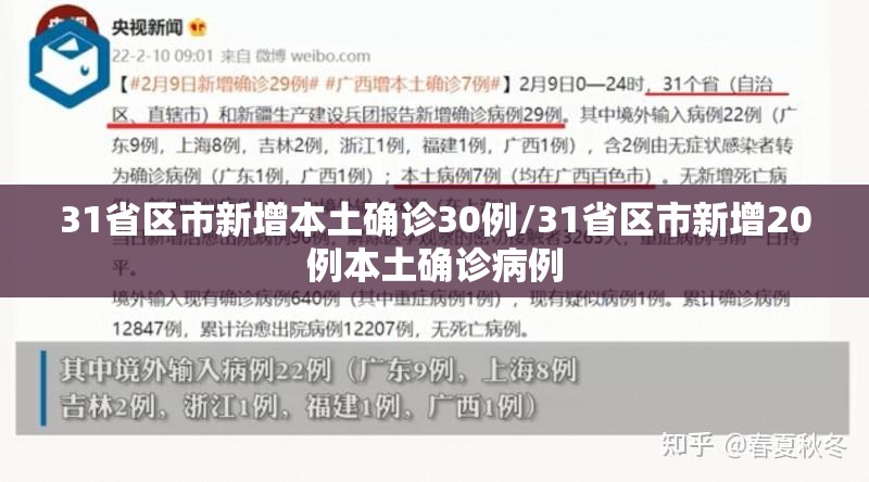 31省区市新增本土确诊30例/31省区市新增20例本土确诊病例
