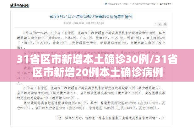 31省区市新增本土确诊30例/31省区市新增20例本土确诊病例