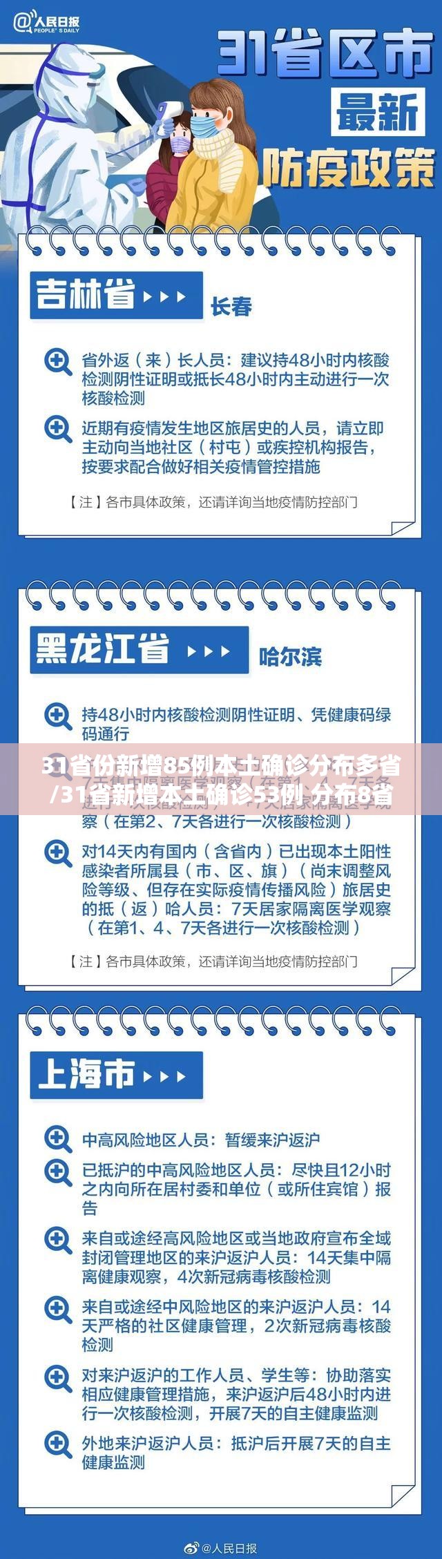 31省份新增85例本土确诊分布多省/31省新增本土确诊53例 分布8省